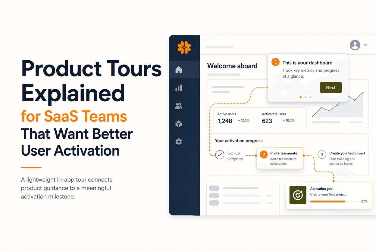 Product Tours Explained for SaaS Teams That Want Better User Activation