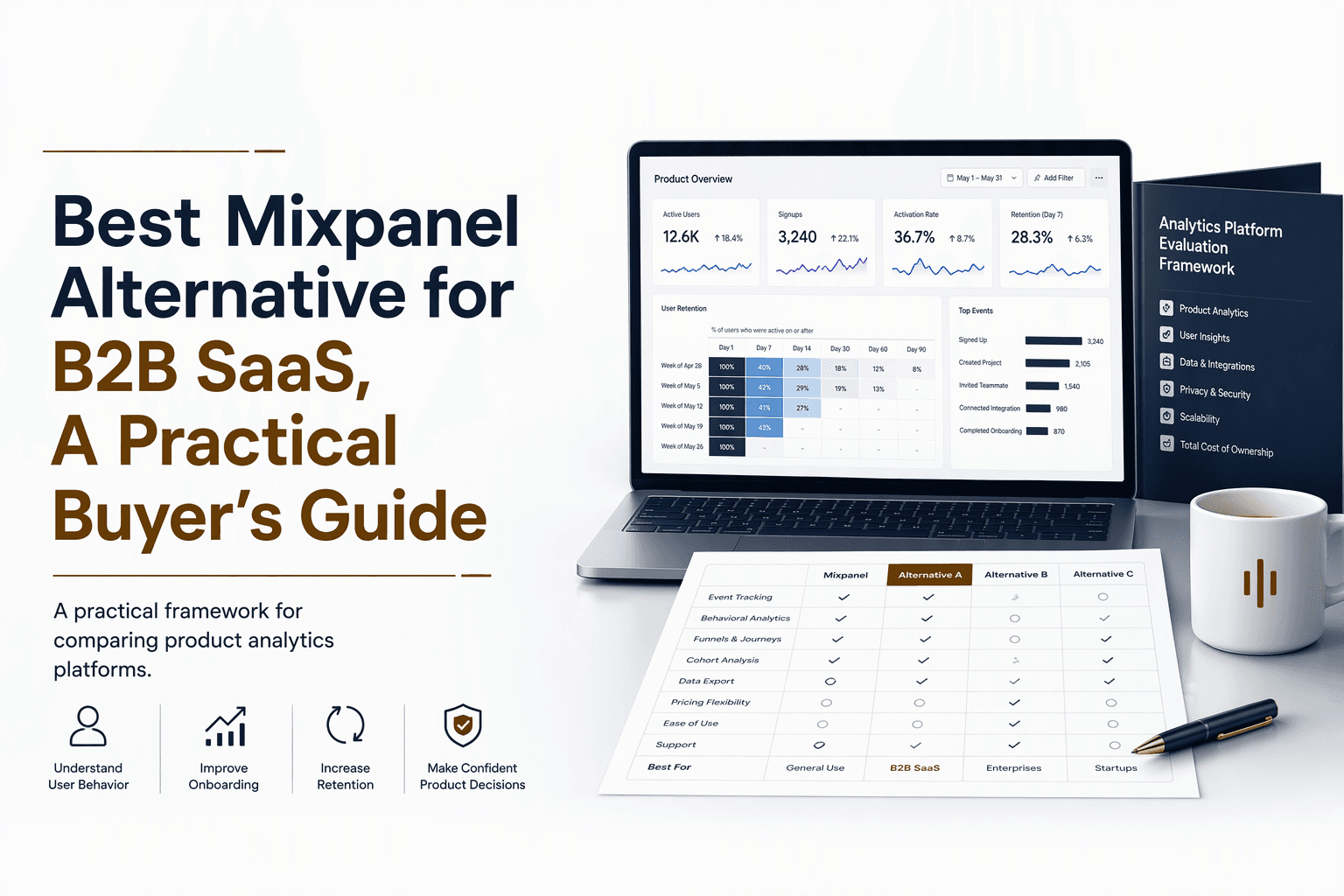 Best Mixpanel Alternative for B2B SaaS, A Practical Buyer’s Guide