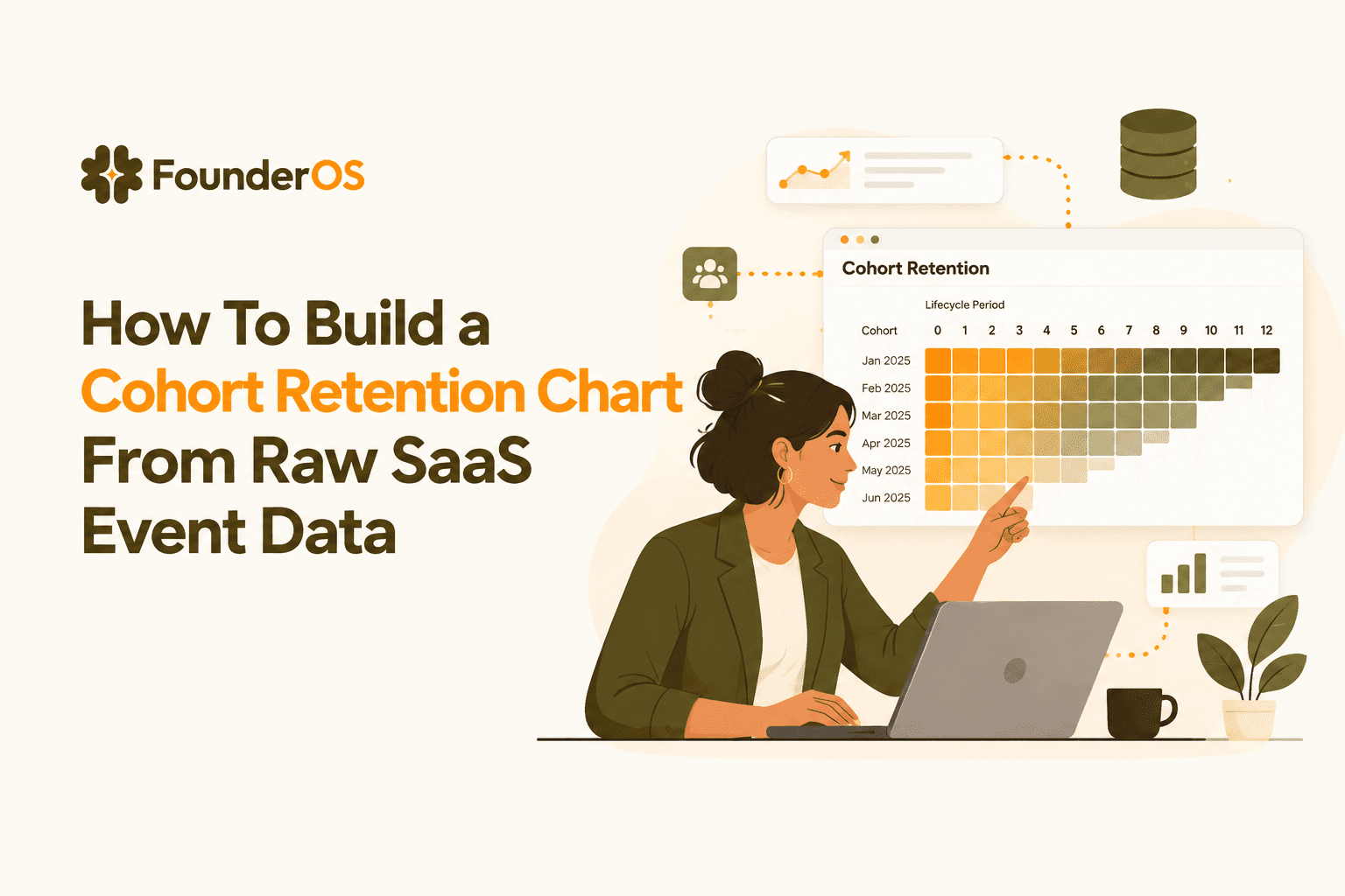 How To Build a Cohort Retention Chart From Raw SaaS Event Data