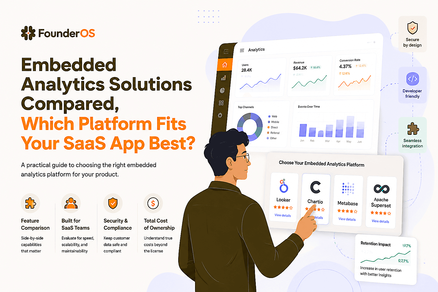 Embedded Analytics Solutions Compared, Which Platform Fits Your SaaS App Best?