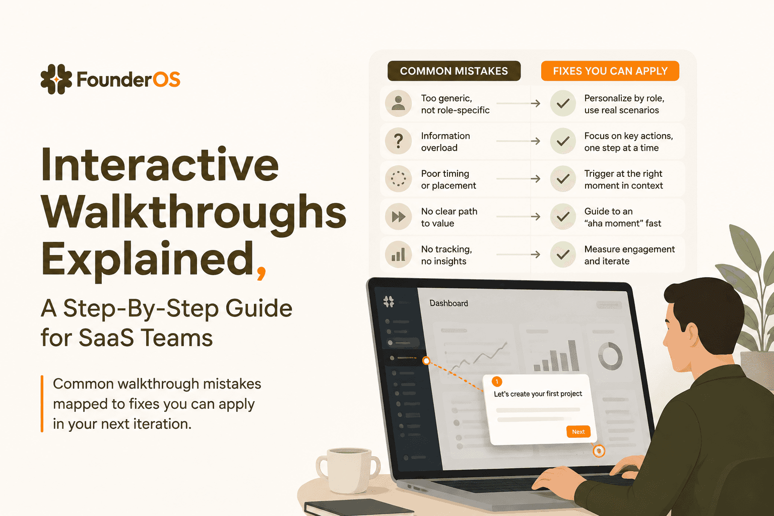 Interactive Walkthroughs Explained, A Step-By-Step Guide for SaaS Teams