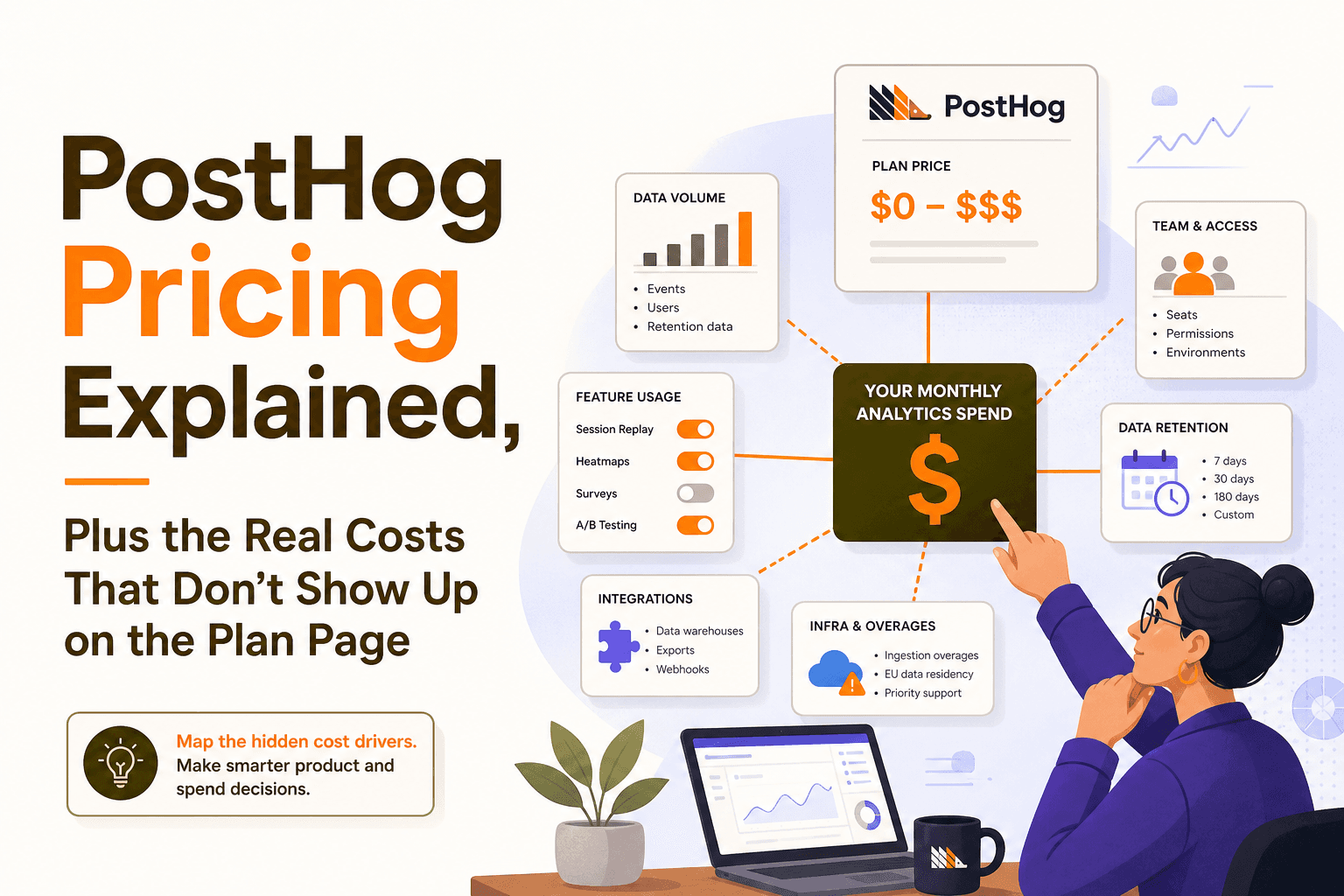 PostHog Pricing Explained, Plus the Real Costs That Don’t Show Up on the Plan Page